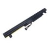 32Wh Lenovo L13M4A61 Batterie