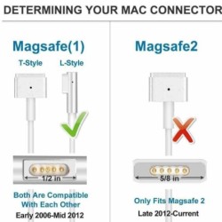 Compatible 60W 16.5V 3.65A MagSafe Adaptateur Chargeur